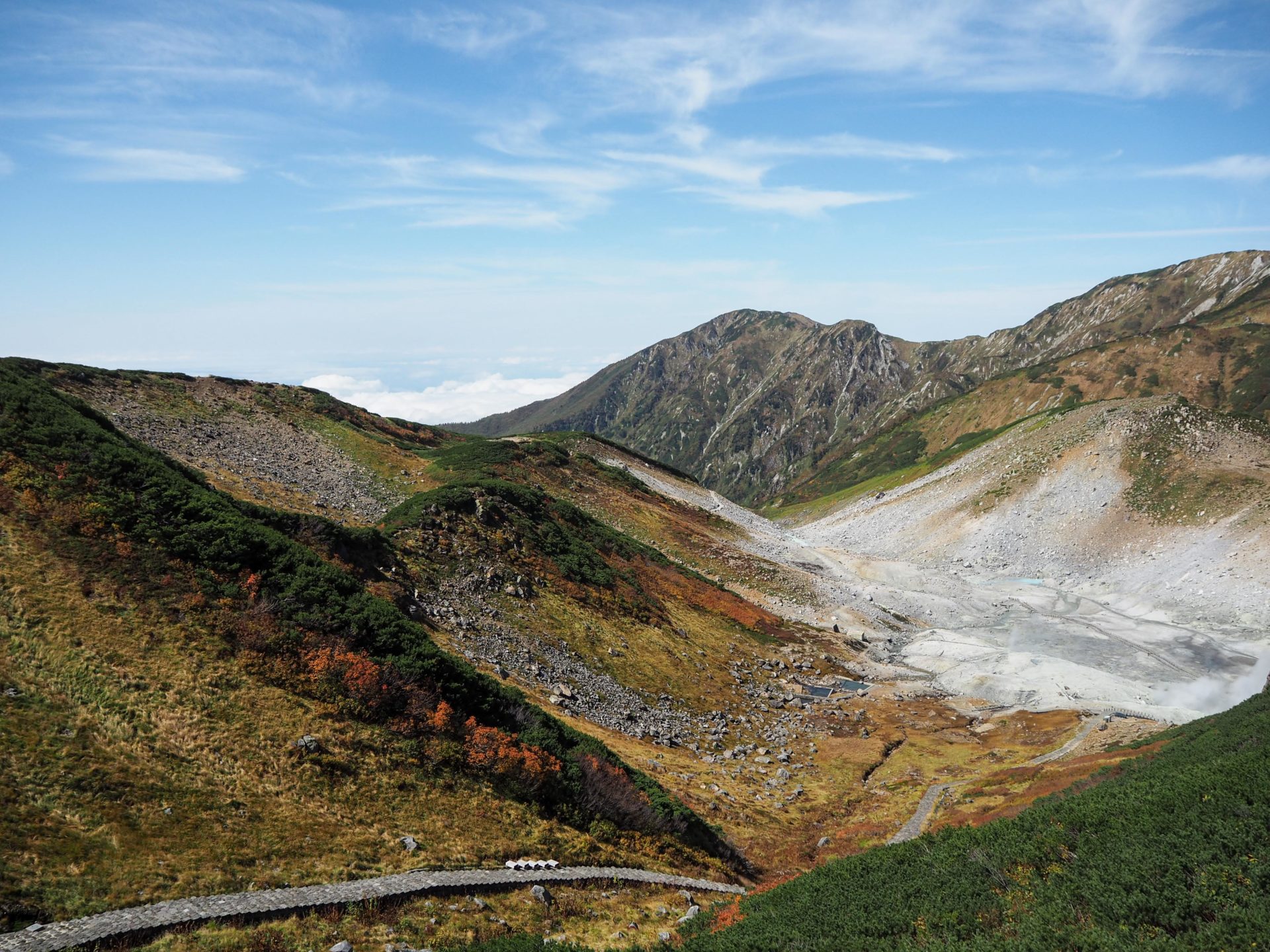 Paysages volcaniques - Série photo dans les Alpes Japonaises - Photo Alpes Japonaises - Toyama - Murodo - Tateyama - Japon